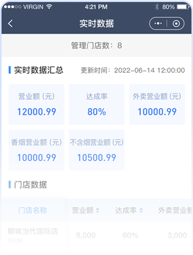 ERP系統